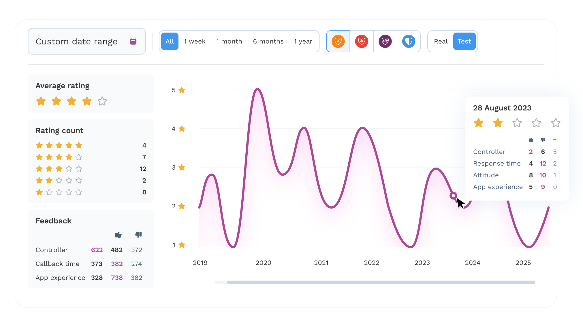 Aura-slider-image-1-1B